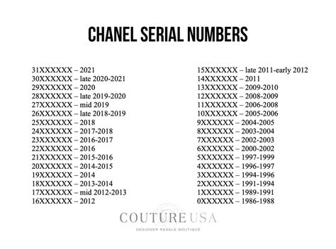 15 series chanel|chanel 5 series serial numbers.